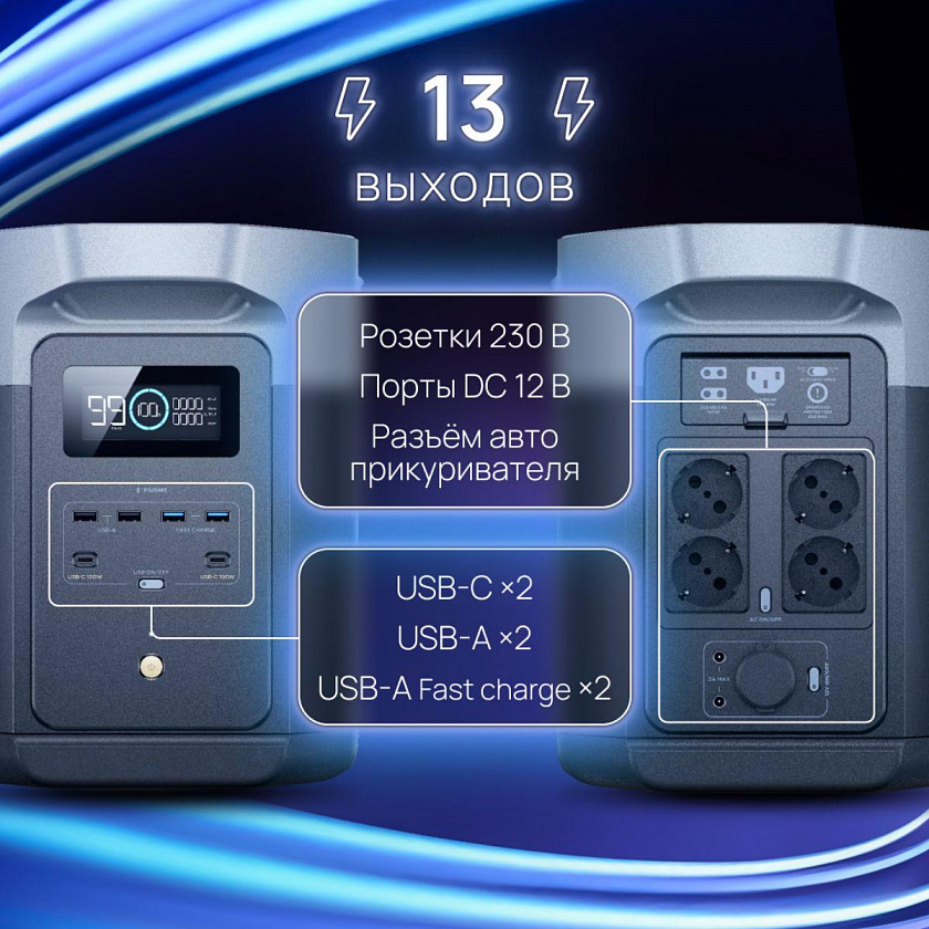 Портативная зарядная станция EcoFlow DELTA 2 Max