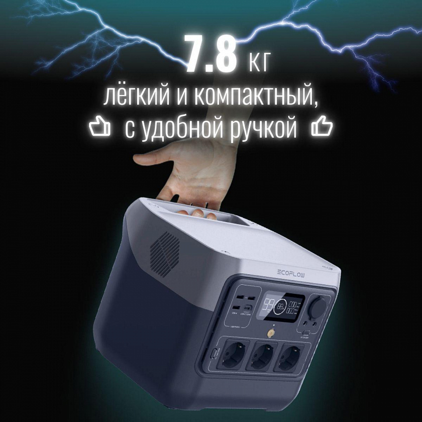 Портативная зарядная станция EcoFlow RIVER 2 Pro