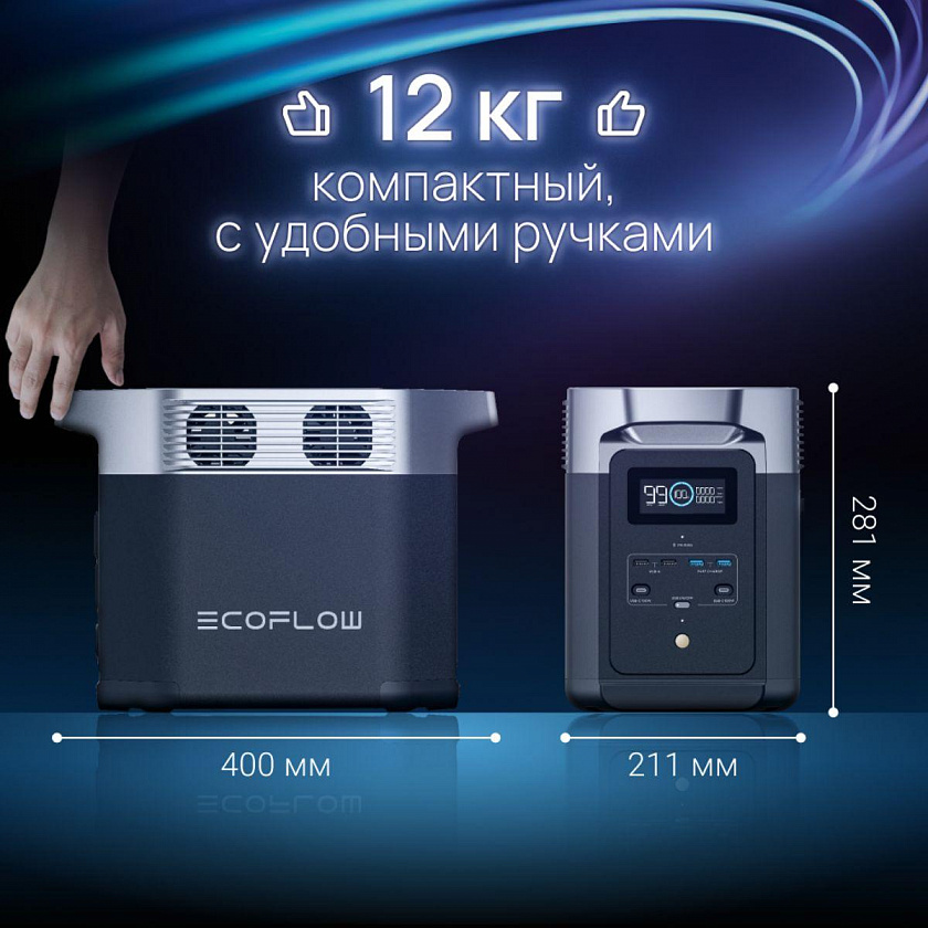Портативная зарядная станция EcoFlow DELTA 2