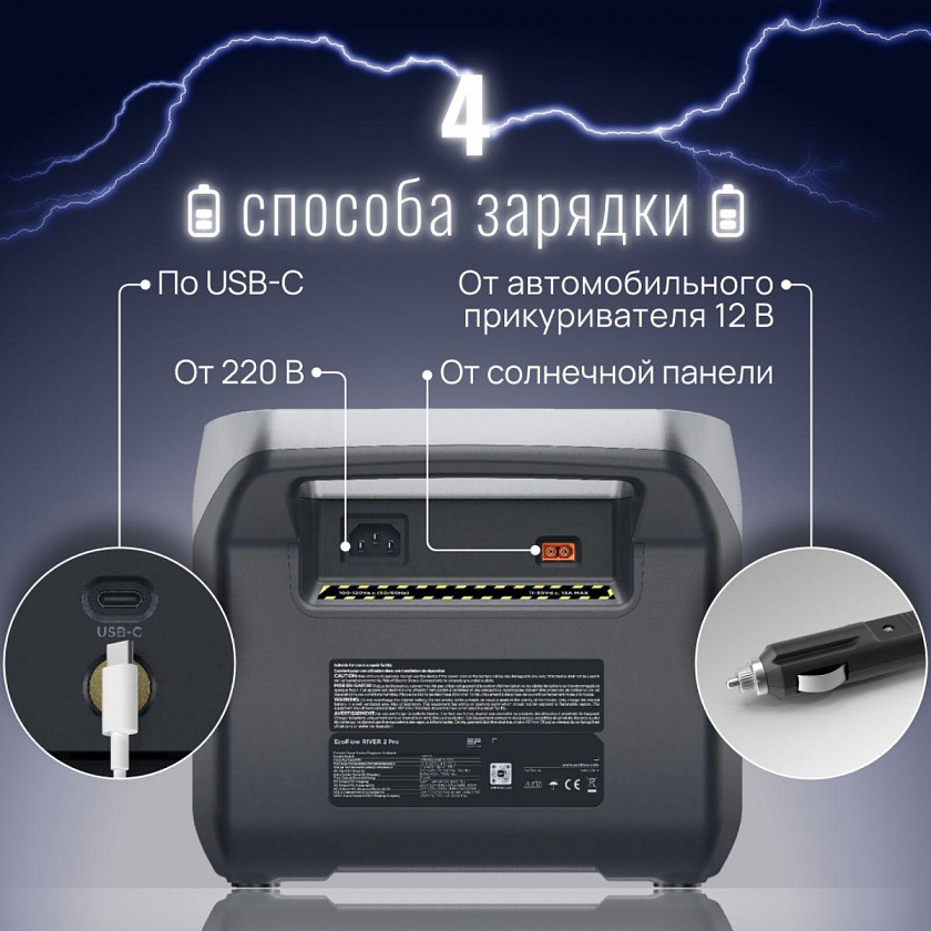 Портативная зарядная станция EcoFlow RIVER 2 Pro