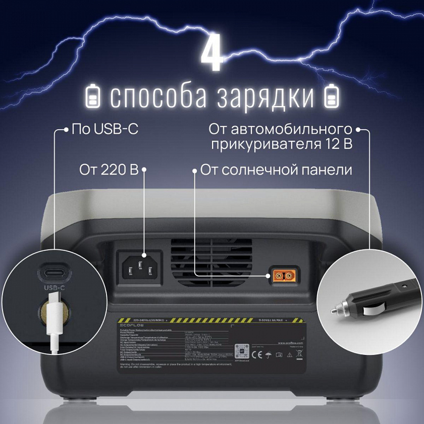 Портативная зарядная станция EcoFlow RIVER 2