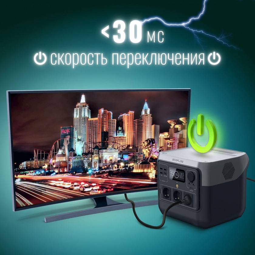Портативная зарядная станция EcoFlow RIVER 2 Pro