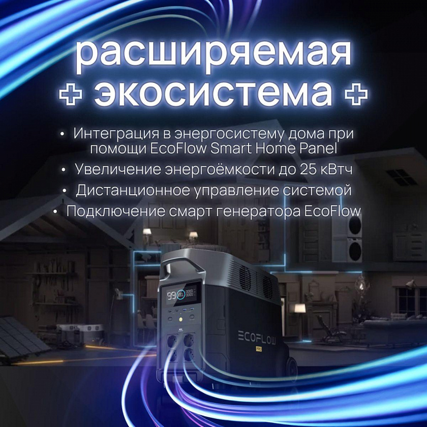 Портативная зарядная станция EcoFlow DELTA Pro