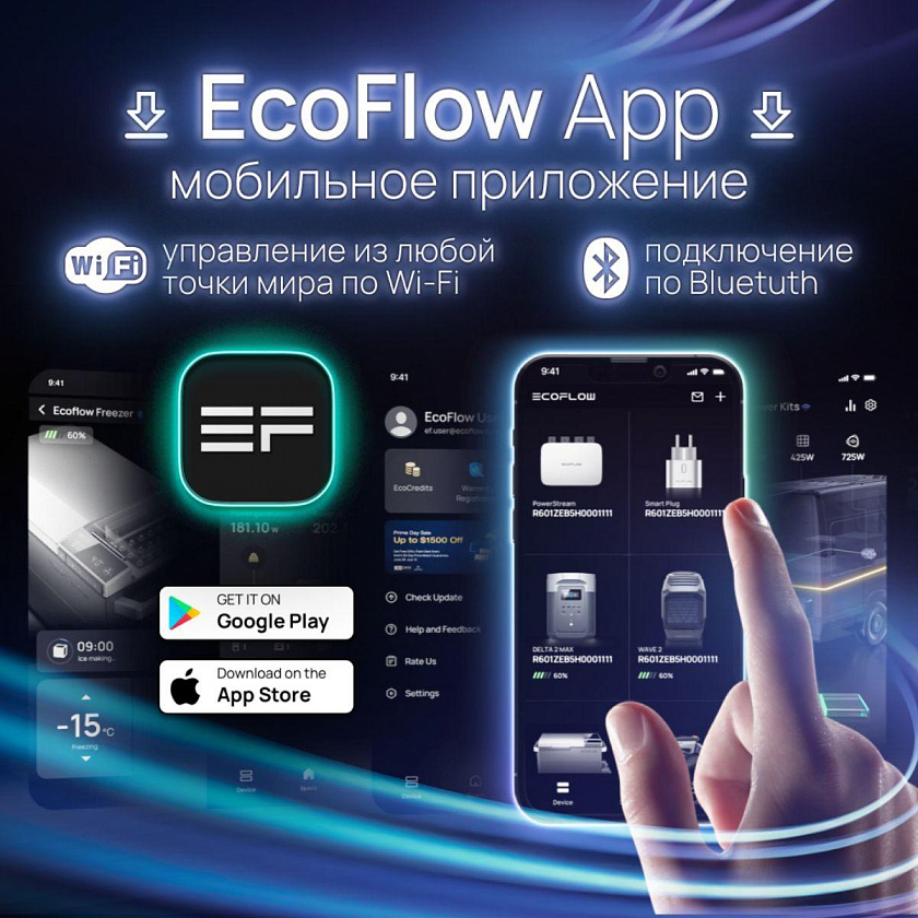 Портативная зарядная станция EcoFlow DELTA 2
