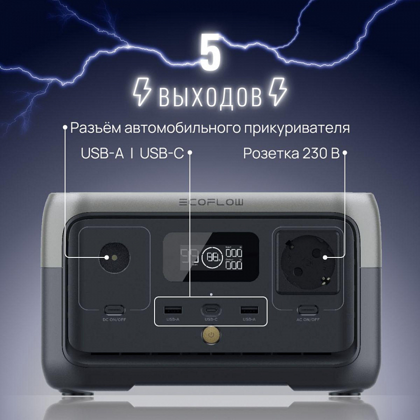 Портативная зарядная станция EcoFlow RIVER 2